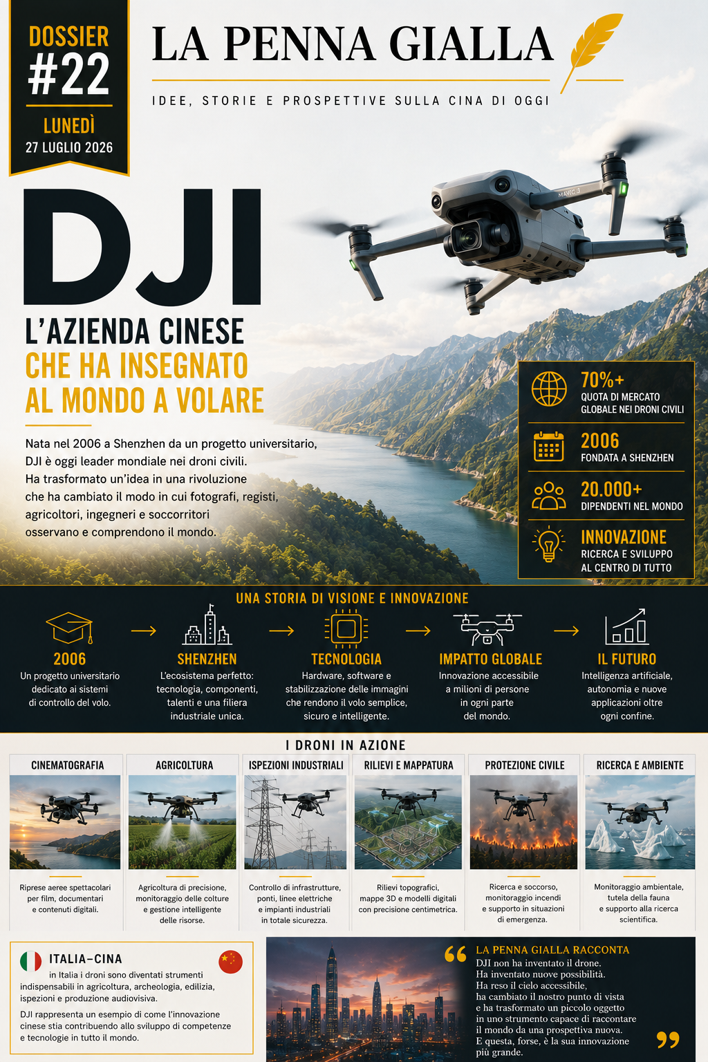 DJI: The Company That Taught the World to Fly